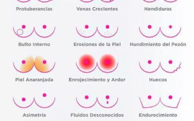 PROMOCIONAN ESTUDIOS MÉDICOS GRATUITOS CONTRA EL CÁNCER