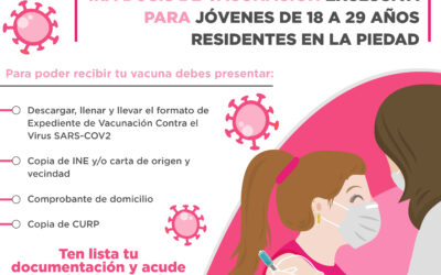 INICIARÁN LA APLICACIÓN DE VACUNA A JÓVENES DE 18 A 29 AÑOS